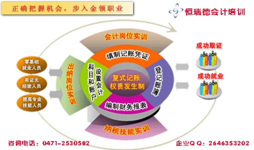 加强企业内部管理措施 什么是加强企业预付账款管理的措施