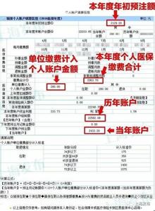 上海医保政策2017 上海2017年医保有什么政策_2017年上海医保政策是什么