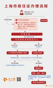 居住证办理流程2017 2017年上海居住证办理流程_2017上海居住证办理流程及所需资料