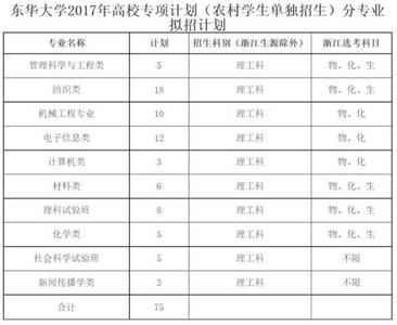 高校学生工作计划 高校学生管理工作计划