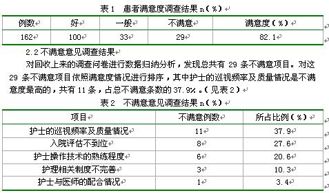 最新公司规章制度范本 最新医院开水房管理制度范本