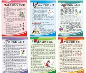 幼儿园疾病防治制度 最新疾病防治管理制度汇编