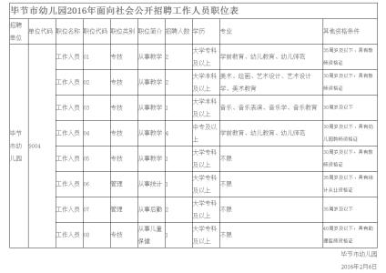 幼儿园2016年教学计划 2016年幼儿园教学工作计划