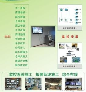 宾馆消防安全制度范本 宾馆监控管理制度范本3篇