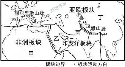 喜马拉雅山脉的形成 喜马拉雅山脉是怎么形成的