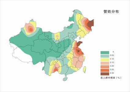 赵姓起源及简介 管姓起源及简介