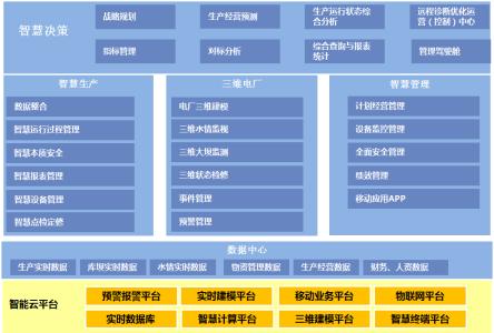 电厂备品备件清单 最新电厂备品备件管理制度范本