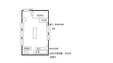 服装店镜子放哪聚财 服装店收银台摆放风水