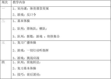 小学第二学期工作计划 第二学期小学语文工作计划