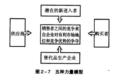 中式教育和西式教育 浅析中式管理与西式管理的差异