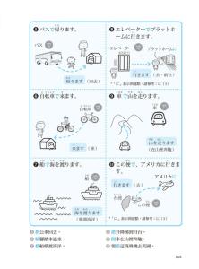 日语助词用法总结 日语中ni的用法 补格助词で的用法(2)