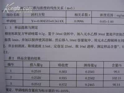 业余药学毕业自我鉴定 药学毕业自我鉴定