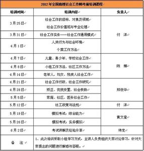 团总支工作计划 2014-2015年上半期团总支助理工作计划