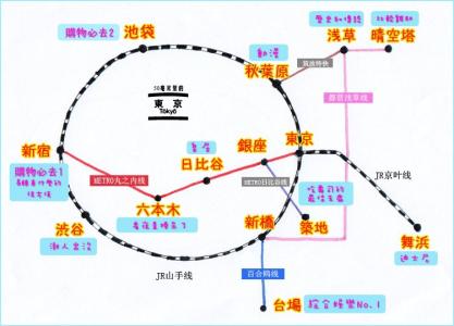 山手线 “山手线”的礼节