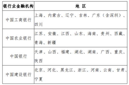 2017年会流程 2017鸡年酒店年会流程