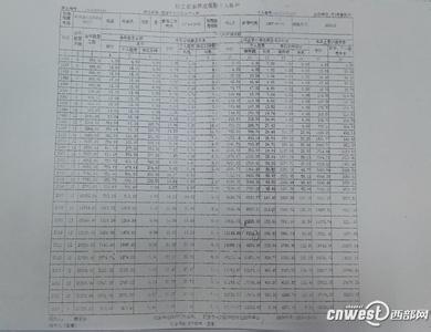 2017养老保险补缴政策 2017深圳个人补缴养老保险政策