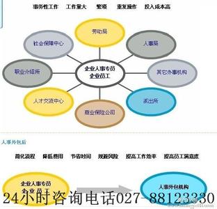 深圳社保转移到武汉 武汉社保转移流程