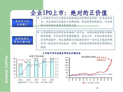 上市辅导到上市多久 上市辅导流程