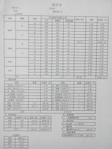 房屋补偿协议书怎么写 房屋补偿协议书范本