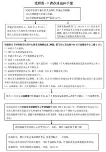 社保如何办理退休 办理社保退休手续