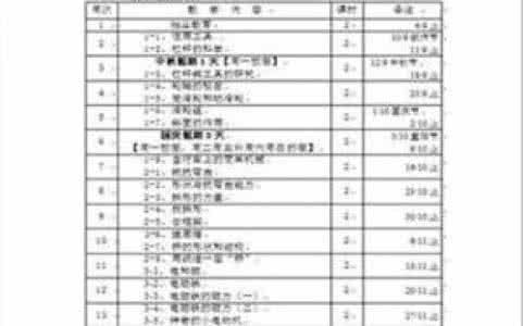 2017年工作计划范文 2017小学国学课教学工作计划范文