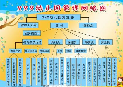 幼儿园园长园务日志 幼儿园副园长园务管理总结(2)