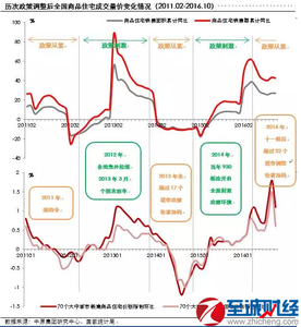 长沙买房落户政策2016 2017长沙买房落户政策