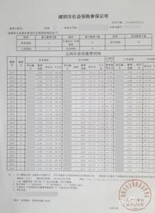 深圳社保转出流程2017 2017年深圳社保转出怎么做_深圳社保转出如何办理