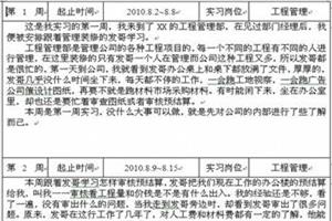 2015关于工程造价专业顶岗实习总结两篇