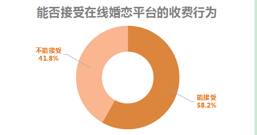 人的本质在于 站长之间存在的差距在于本质的行为差别