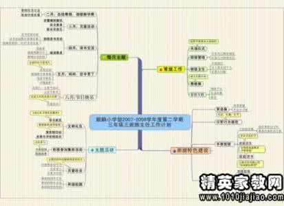 大班下学期班主任计划 七年级下学期班主任工作计划 两篇