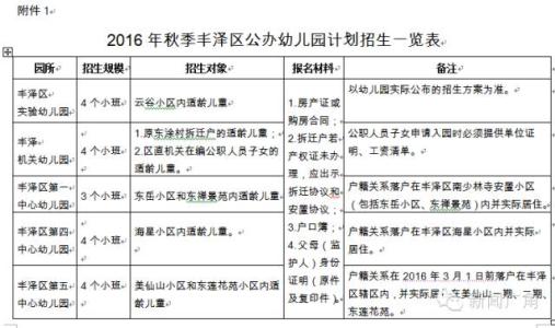 2016秋季德育工作计划 幼儿园2016年秋季环保工作计划