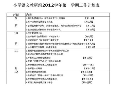 初中下学期教科研计划 小学2014年春学期教科研工作计划