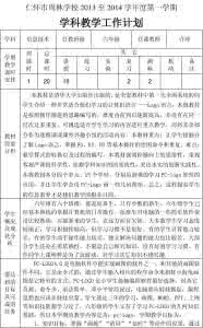 信息技术教学工作目标 信息技术教学工作计划