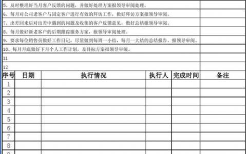 保险业务员工作计划 保险销售工作计划