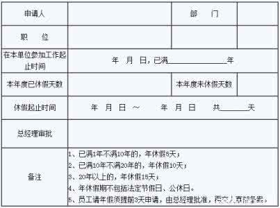 晚婚晚育产假规定2016 晚婚晚育职工产假请假条