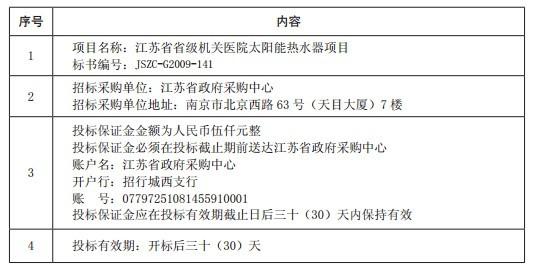 投标文件的内容有哪些 招标文件的内容有哪些