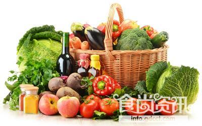 秋季养生吃什么 秋季吃什么蔬菜好 秋季养生的蔬菜