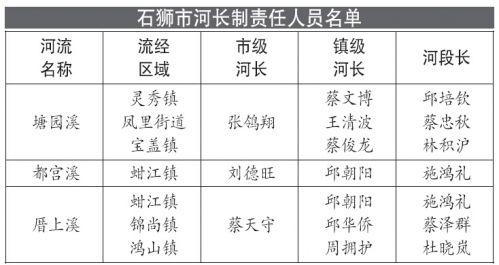 2016年环卫工作计划 环卫工作计划