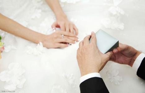 解决问题的九大步骤 新人婚前筹备的九大步骤