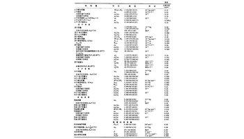 介电常数的物理意义 记物理常数