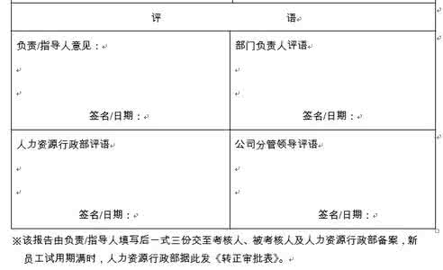 员工转正自我评价50字 员工转正评语怎么写