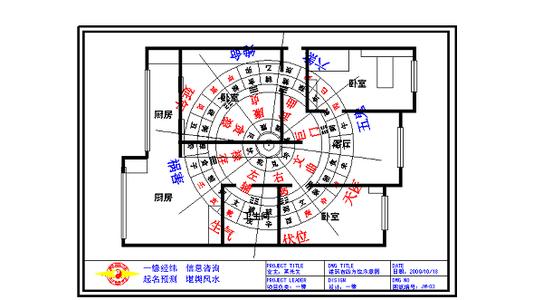 风水知识：为什么宅门不宜设置太多