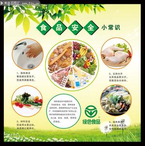 食品安全须知 食品安全知识内容_食品安全须知(2)
