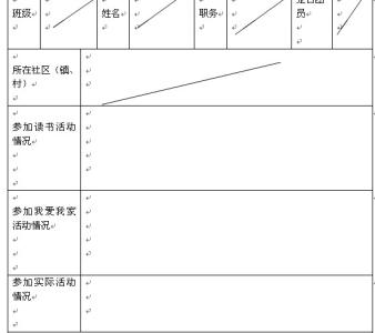 寒假社会实践自我鉴定 2014寒假生活自我鉴定