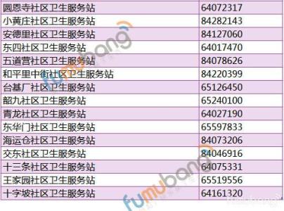 2014年三伏贴时间 2014年三伏贴的时间