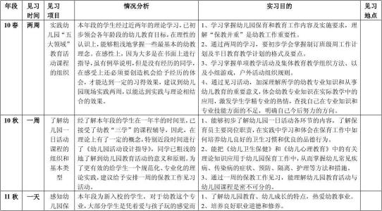 教育实习计划