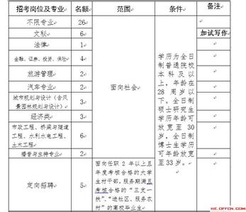 郑州市事业单位公共基础知识习题及答案