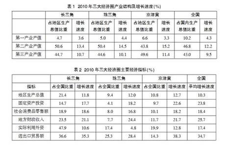 公共基础知识主观题 公共基础知识材料题