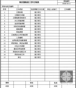 项目部2016年工作总结 2016项目部春节工作计划